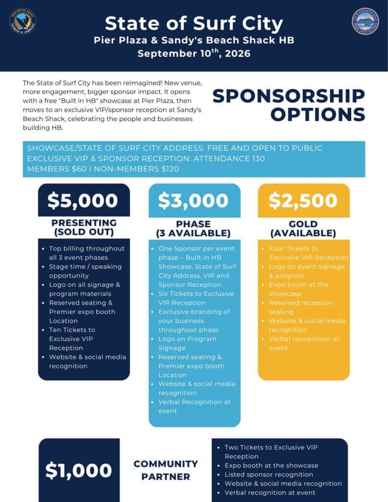 State of Surf City Sponsorship Info