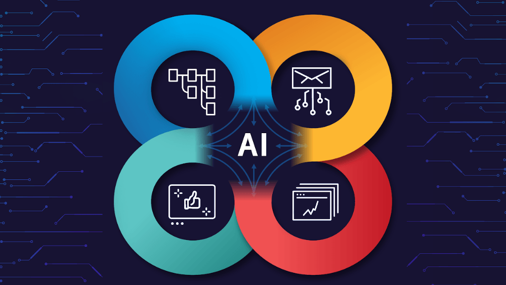 AI-Marketing-Software-Development-feature