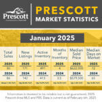 Prescott-1-2025