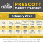 Prescott-2-2025