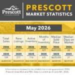 Prescott-2-2026