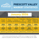 Prescott-Valley-1-2026