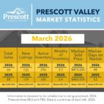 Prescott-Valley-2-2026