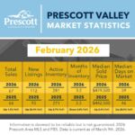Prescott-Valley-2-2026