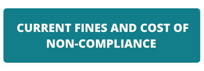 Current Fines and Cost of Non-compliance