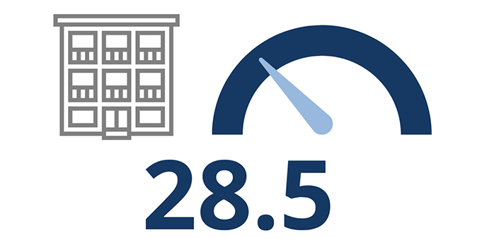 HMI-2024-Q3-MF-Sized