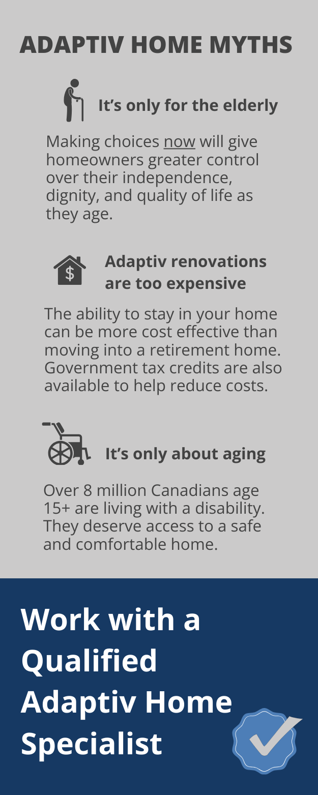 Adaptiv Home Myths (1)