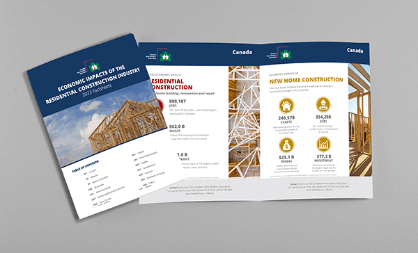 2023 Economic Impacts Factheets document cover and sample inside pages