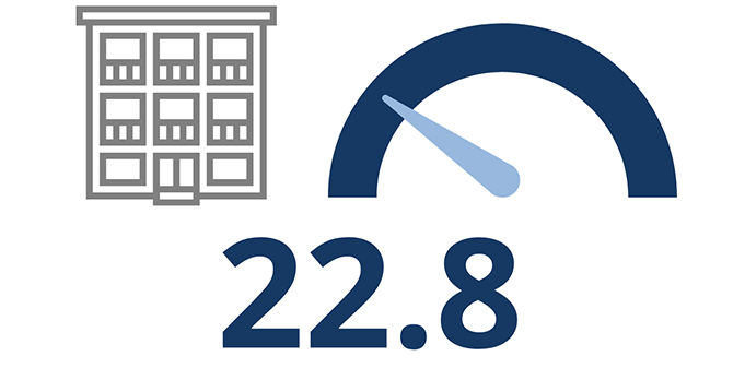HMI-2025-Q2-MF-Sized