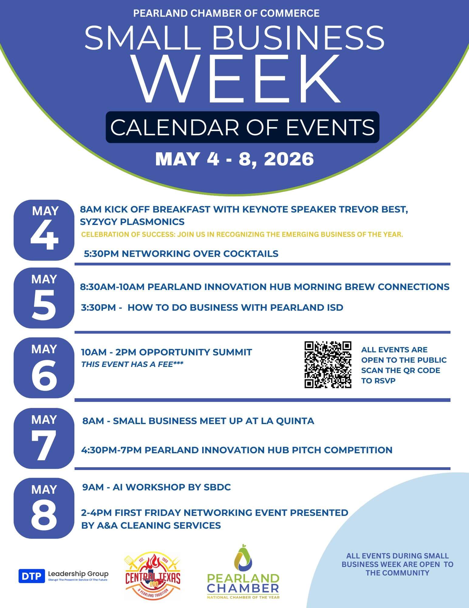 Small Business Week 2026