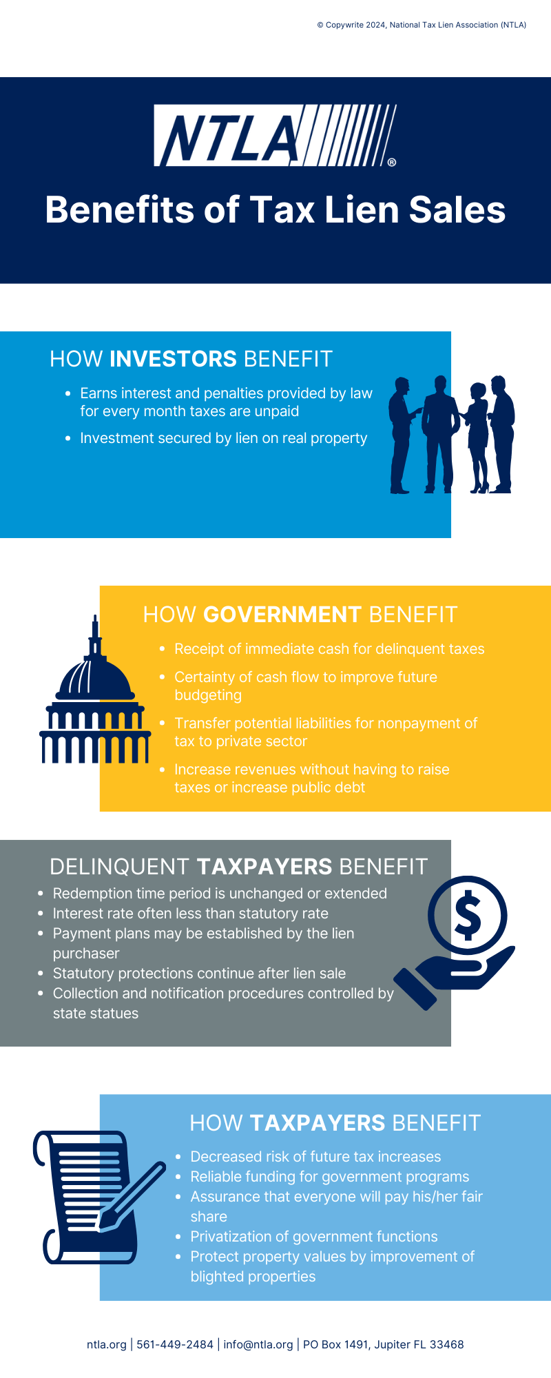 NTLA - Benefits of Tax Lien Sales