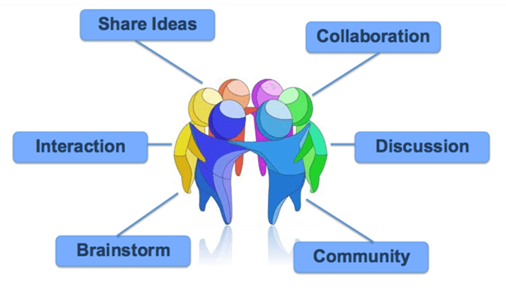 Cohort Image