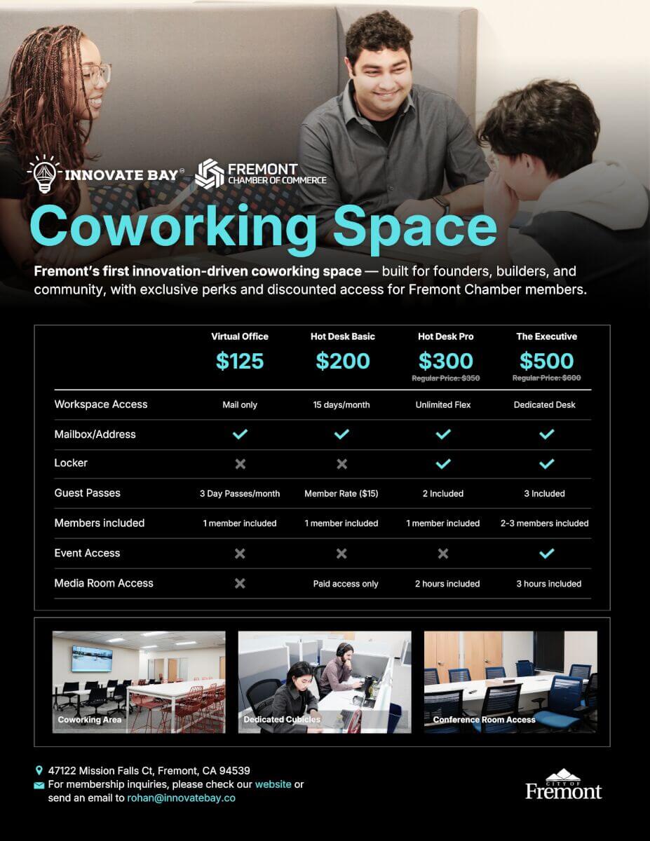 Innovate Bay x FCC _ Coworking Space Membership