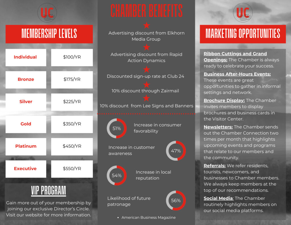 Membership Brochure (4)