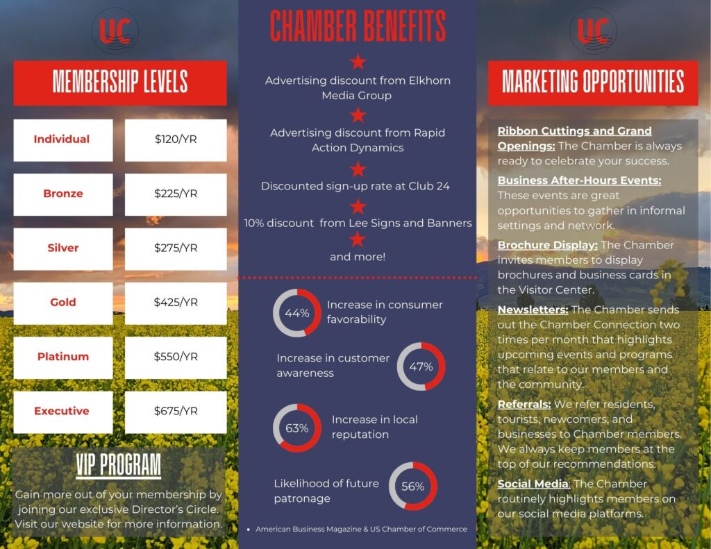 Membership Brochure