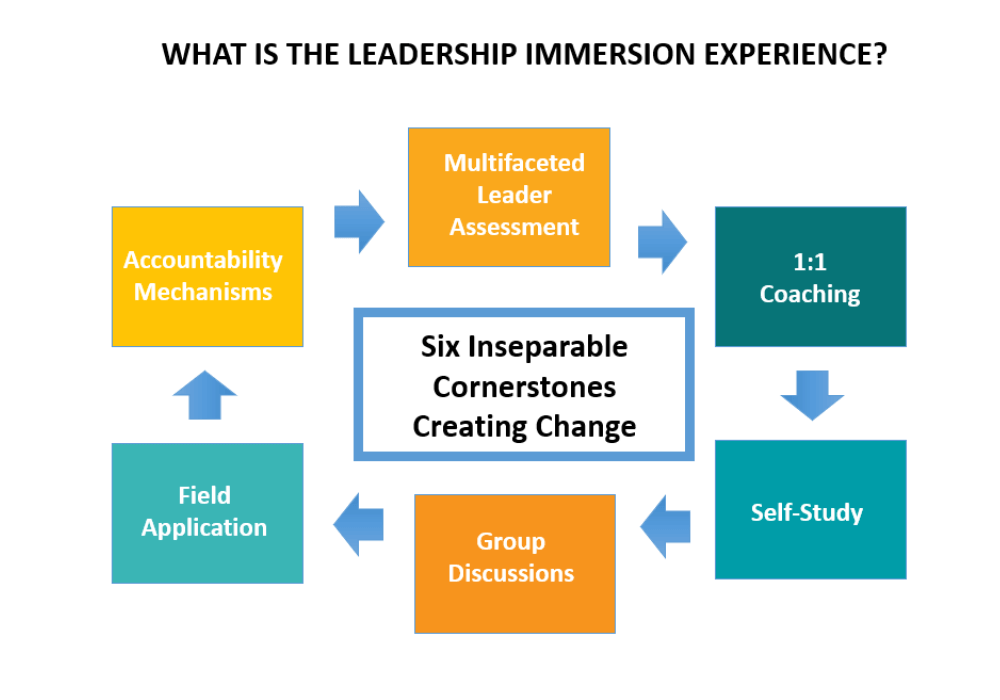 Elevate Calendar (3)