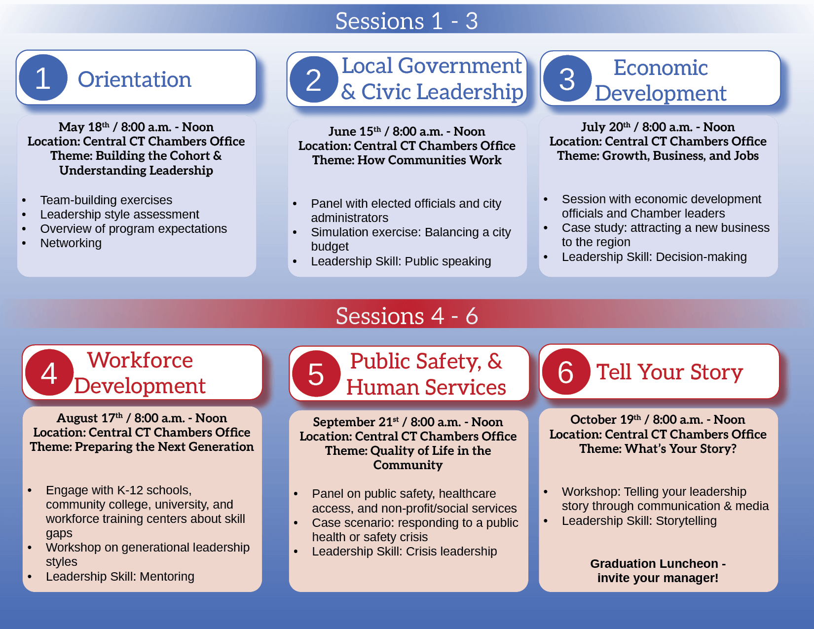 Leadership Program Trifold Brochure2