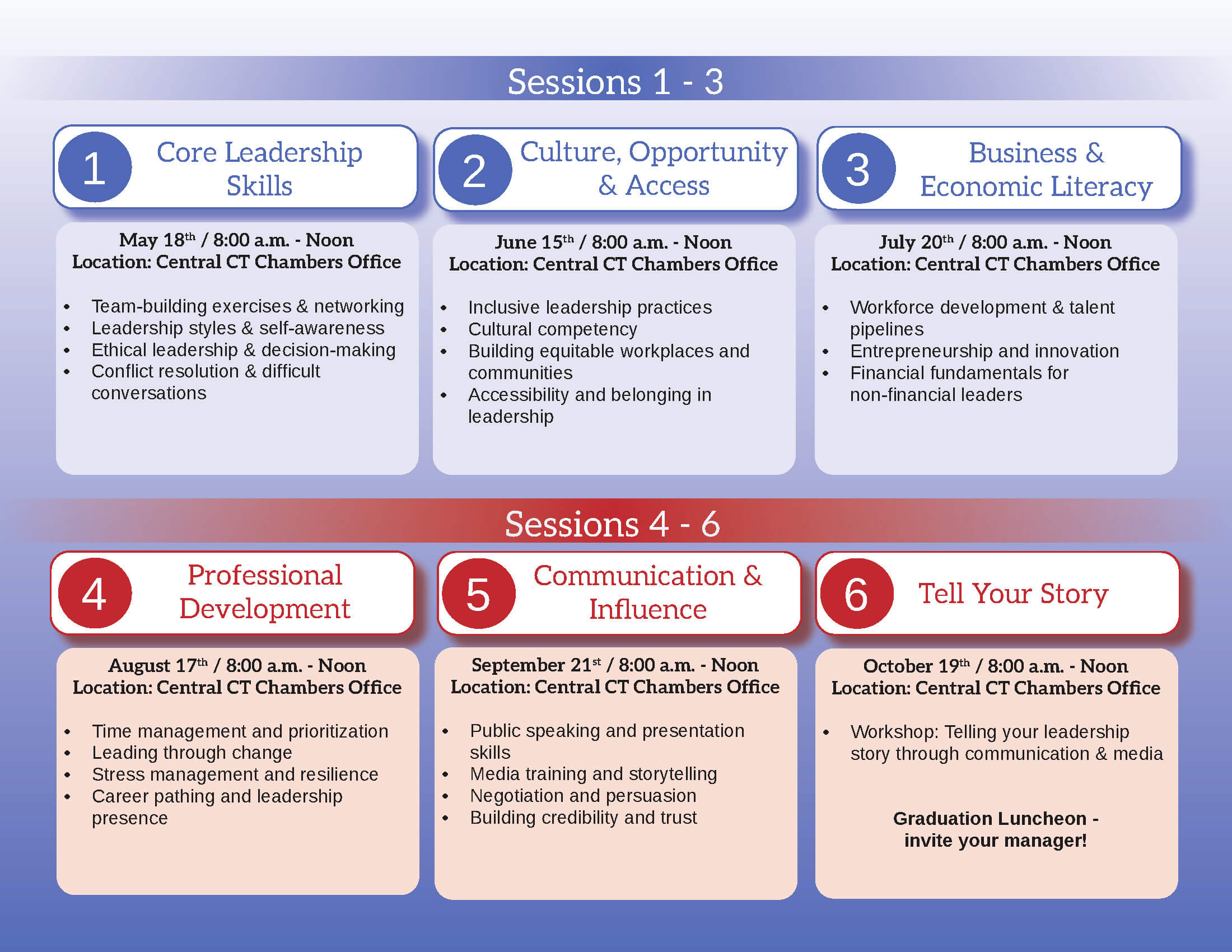 Leadership Program Trifold Brochure_Page_2