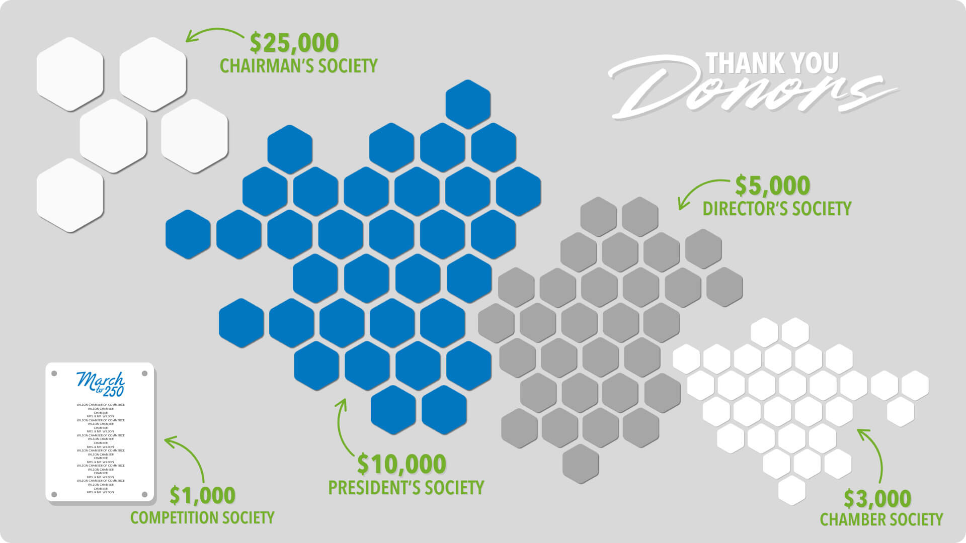 Donor Wall Illustration new Donor Wall Illustration new