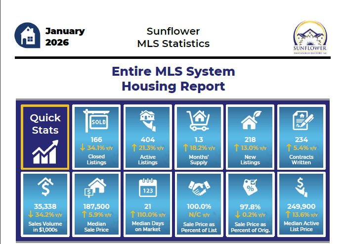 jan 2026 infographic