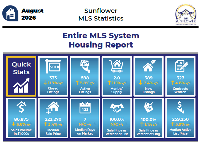 Aug 26 Infographic