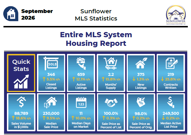 Sept 2026 Infographic
