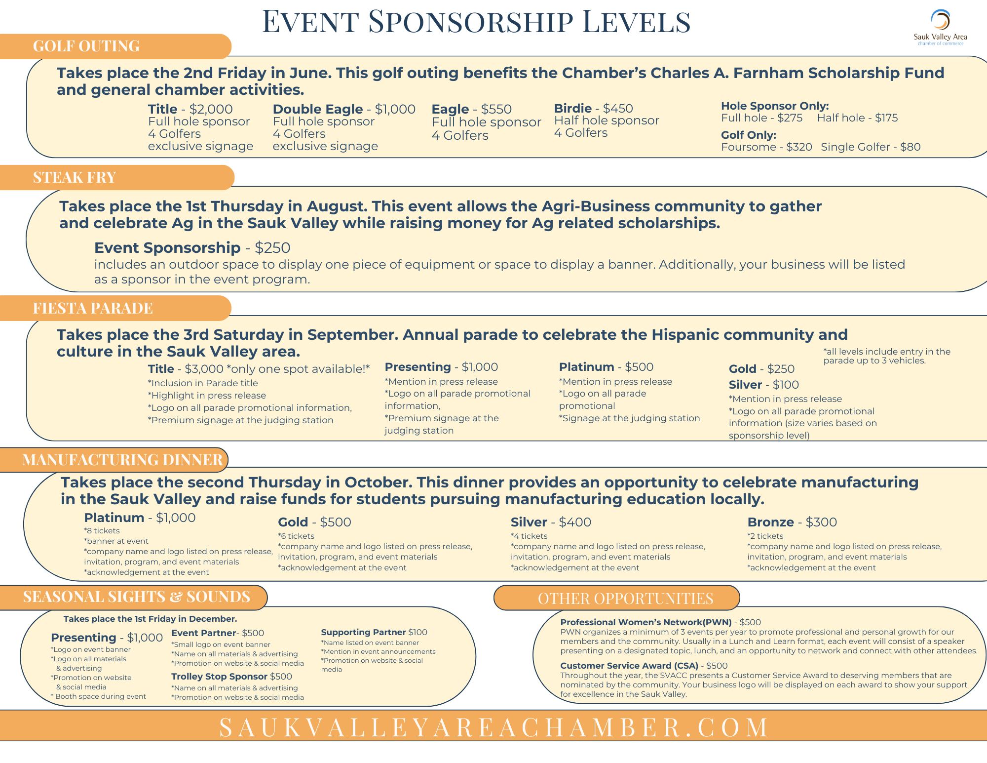Event Sponsorship Levels