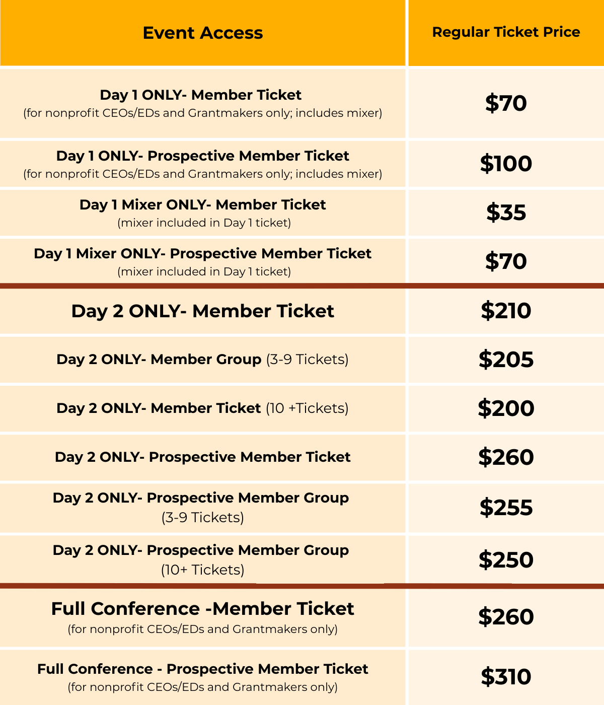 unite ticket price table (3) unite ticket price table (3)