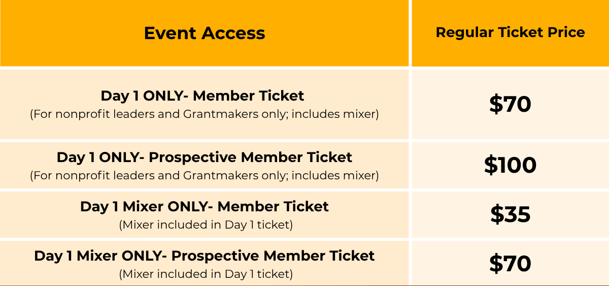 unite ticket price table (Day 1) unite ticket price table (Day 1)