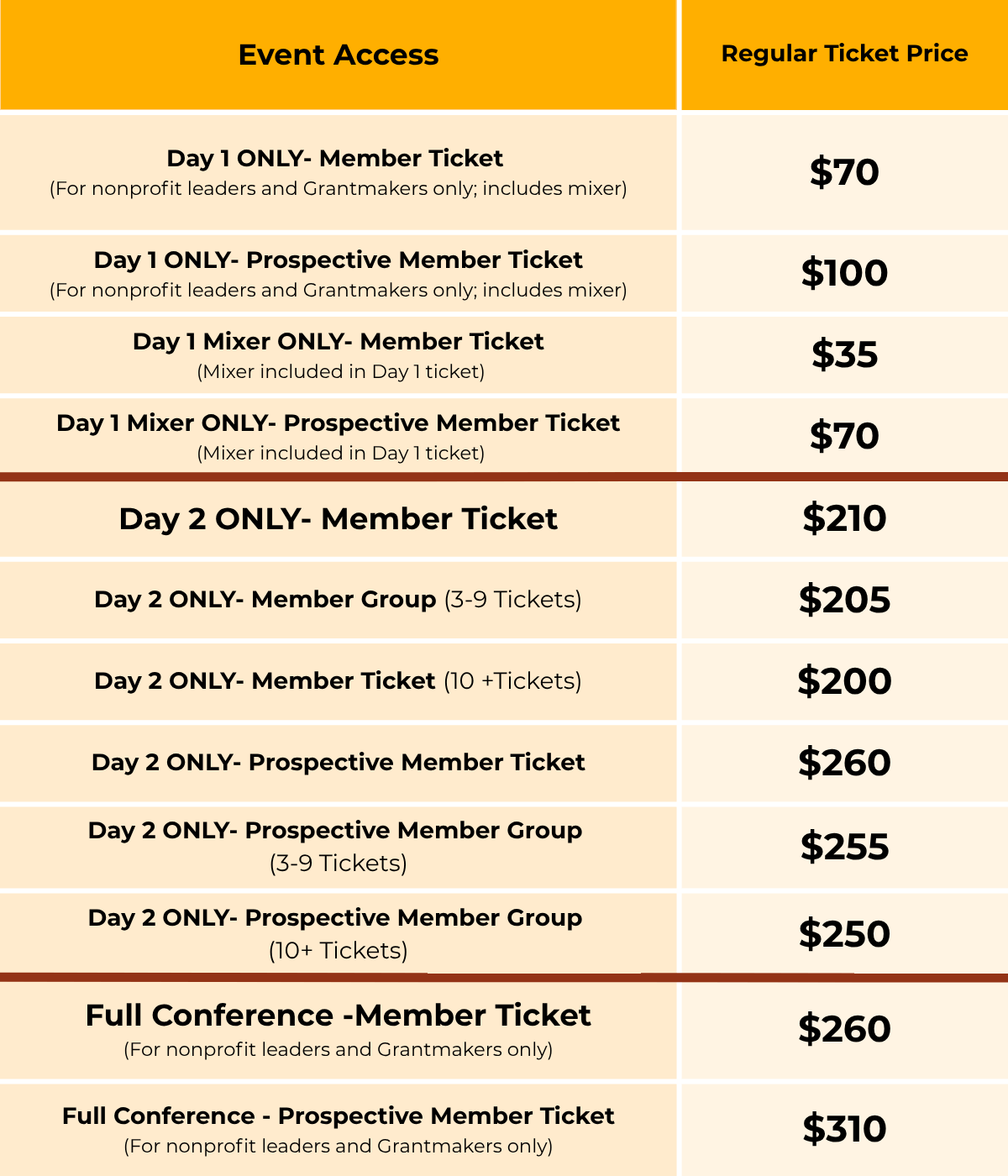 unite ticket price table (Day 1) unite ticket price table (Day 1)
