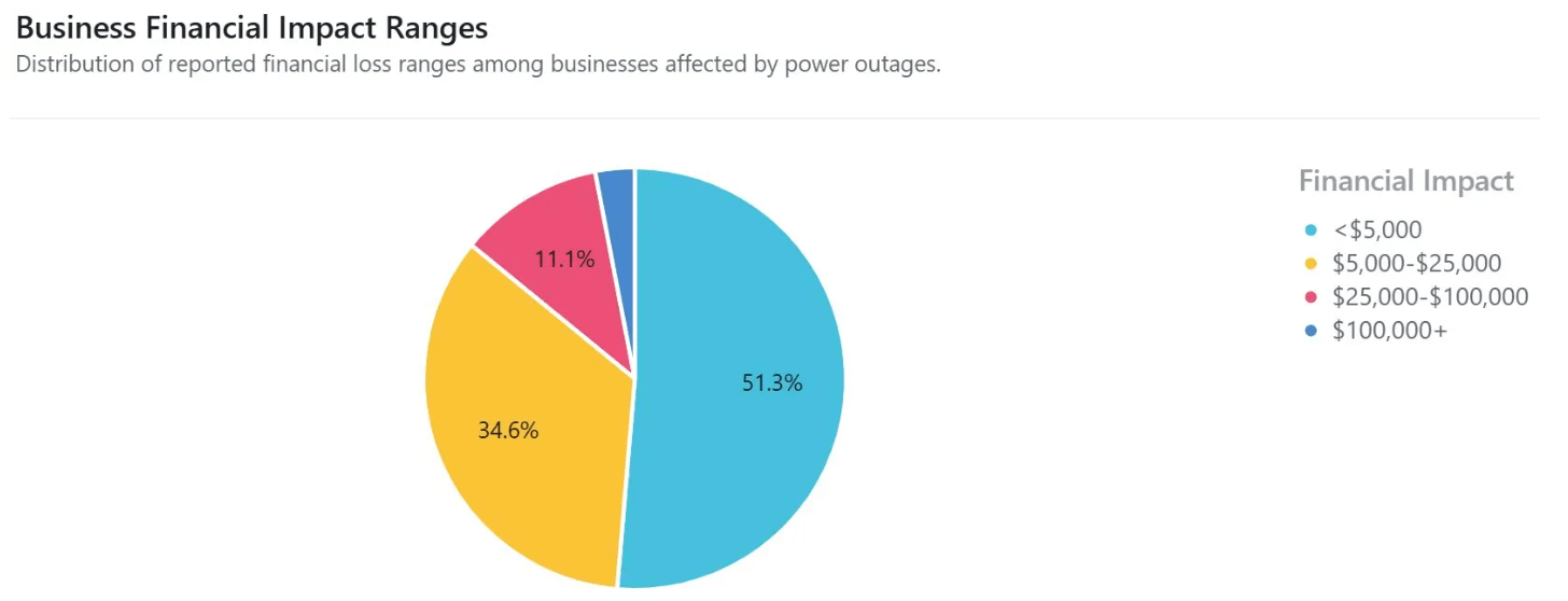 Screenshot 2026-01-15 at 10.54.28 AM