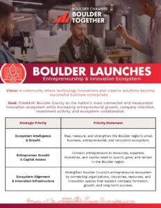 boulder-launches boulder-launches