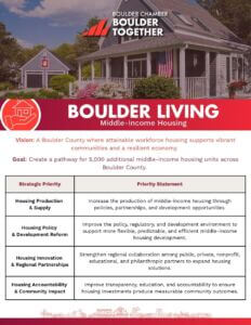 boulder-living boulder-living