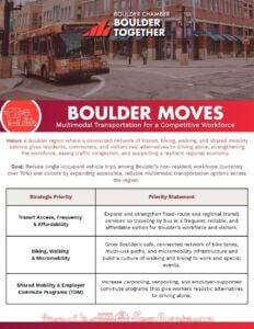 boulder-moves boulder-moves