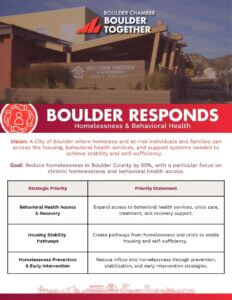 boulder-responds boulder-responds