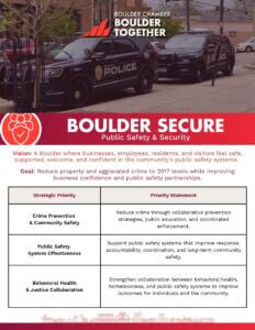 boulder-secure boulder-secure