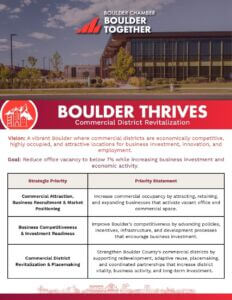 boulder-thrives boulder-thrives
