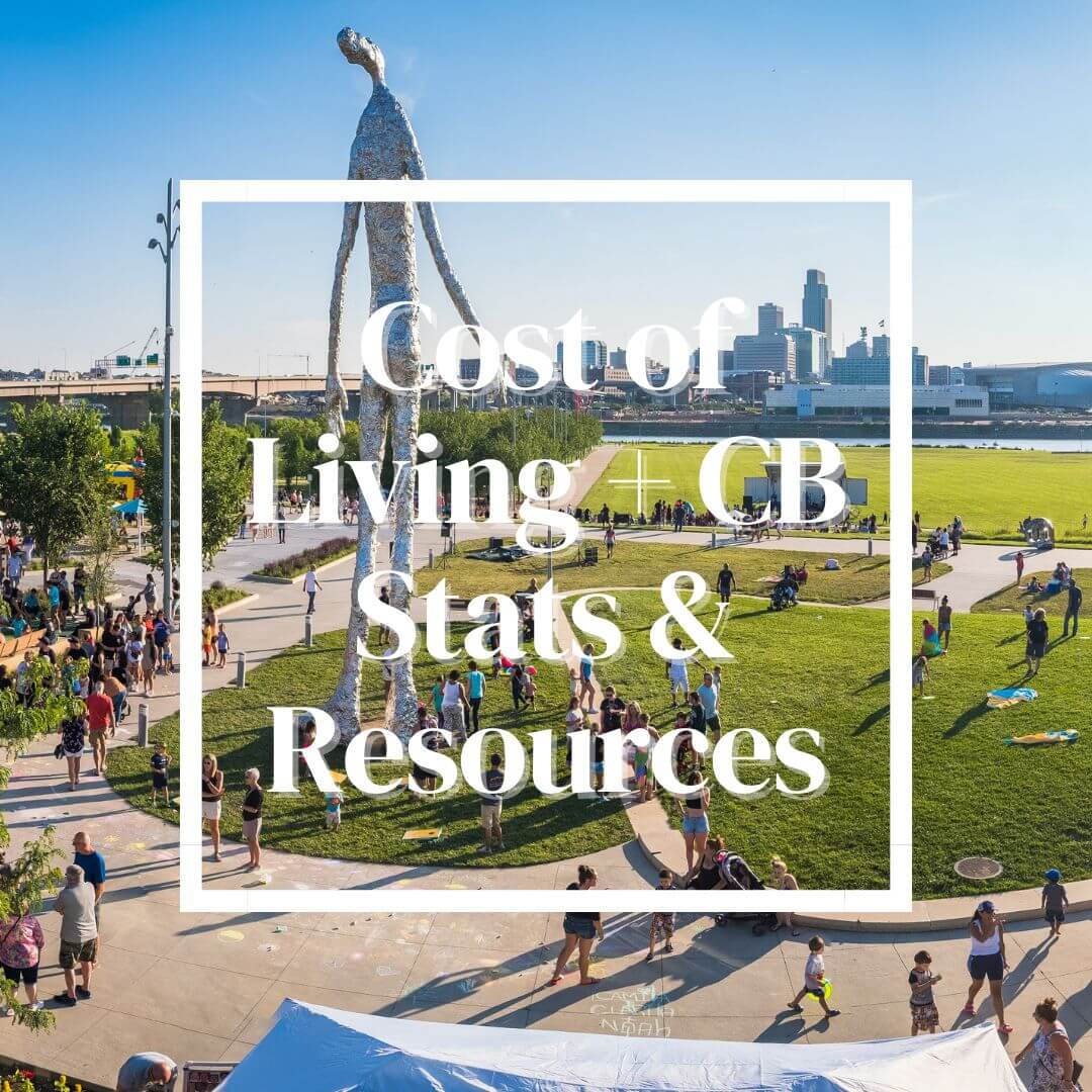 cost of living resources