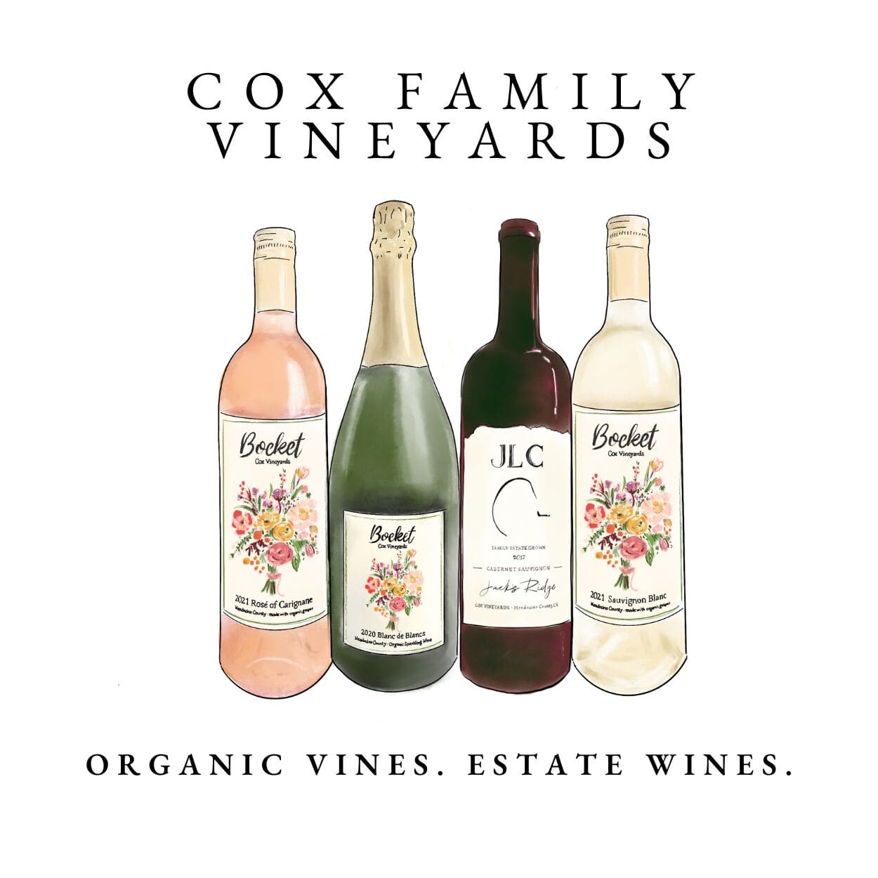 Cox Family
