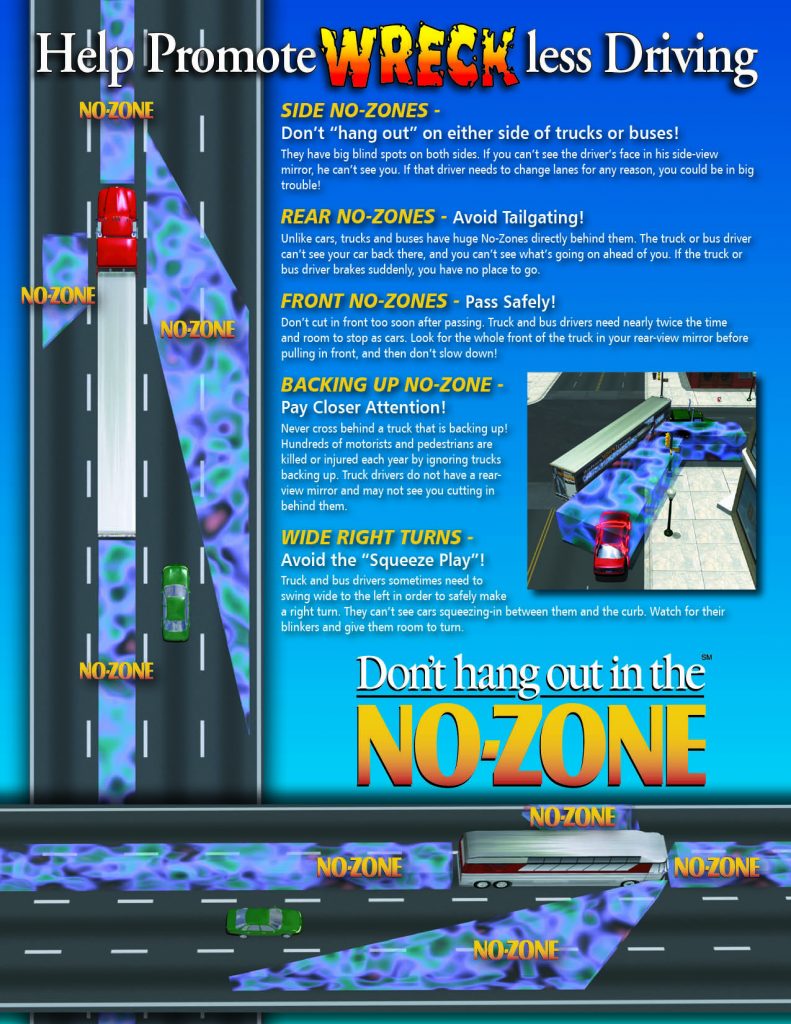 No Zone Brochure_Inside