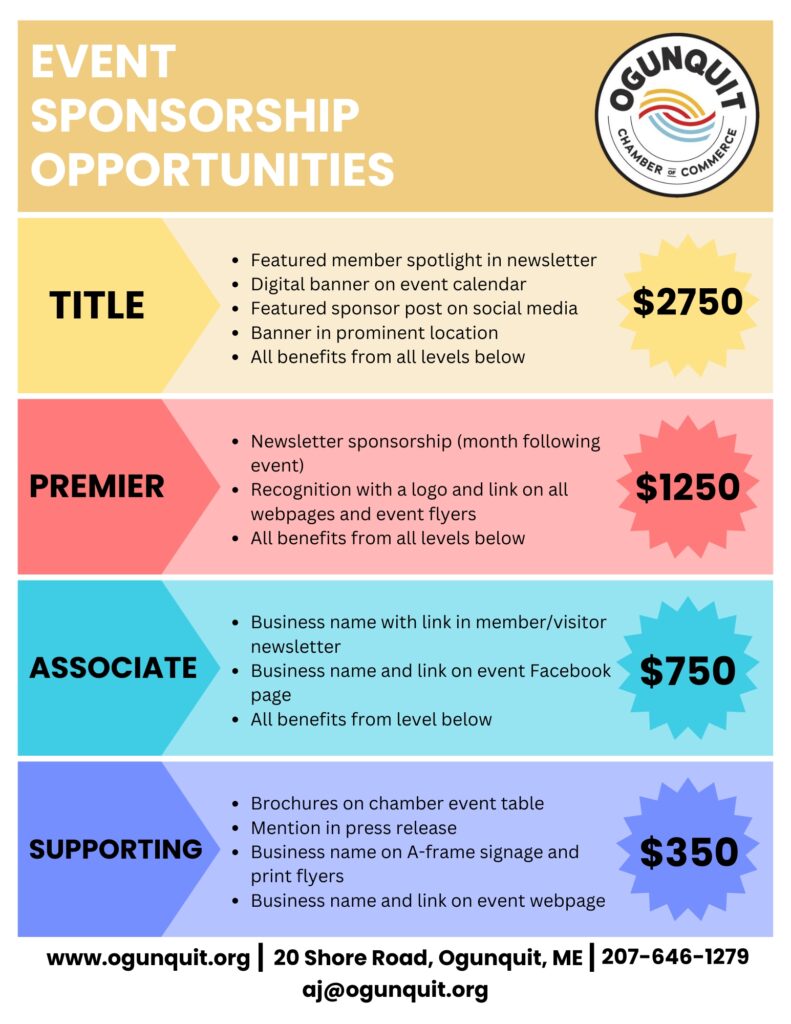 Sponsorship Levels