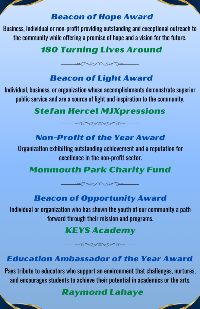 2024 Beacon Honorees