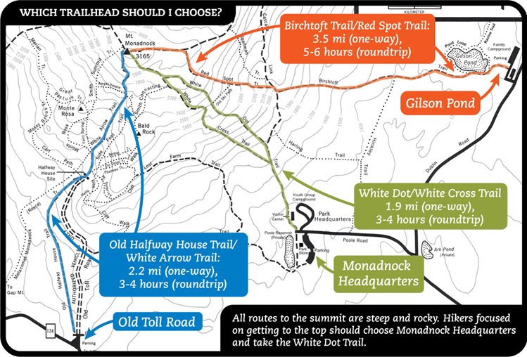 Trail options for hiking Mount Monadnock in Jaffrey, NH.