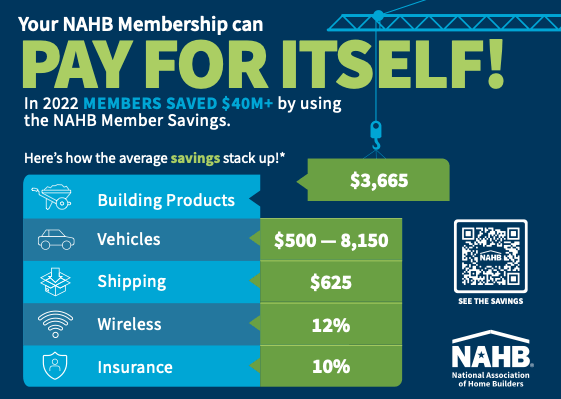 NAHB Member benefits