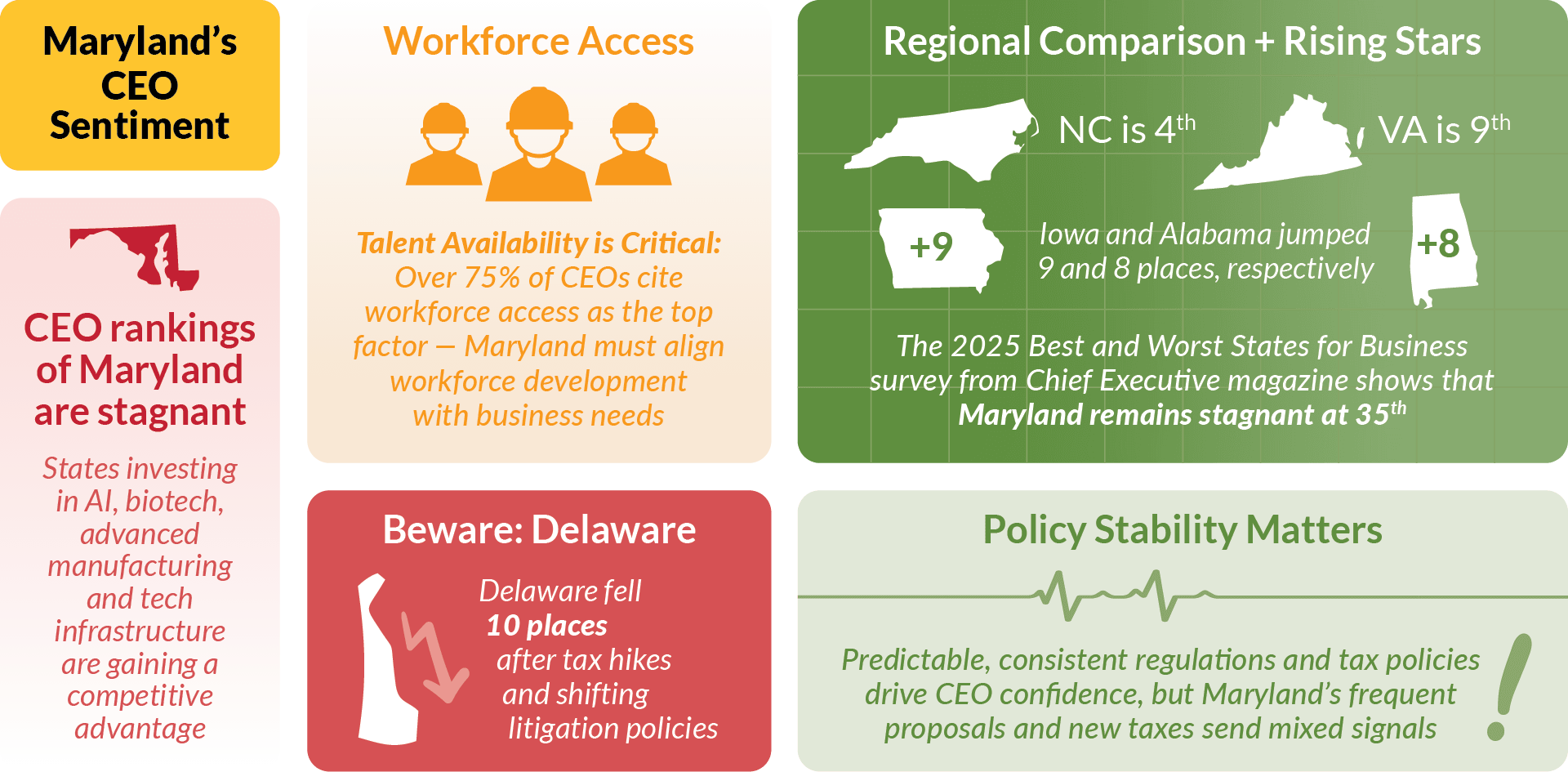 Redbook-2025-32 © Maryland Chamber of Commerce