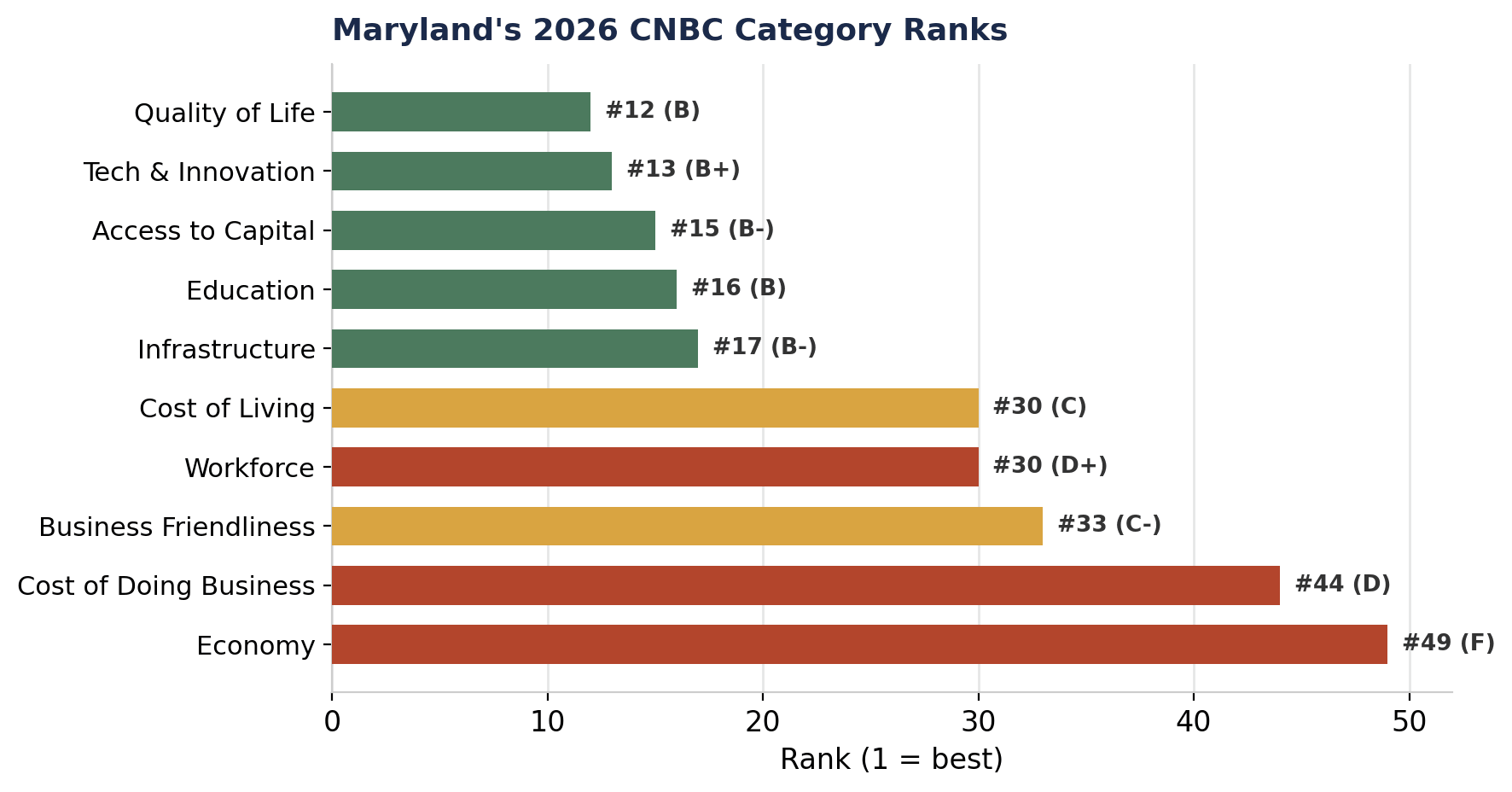 CNBC-2026-Fig3