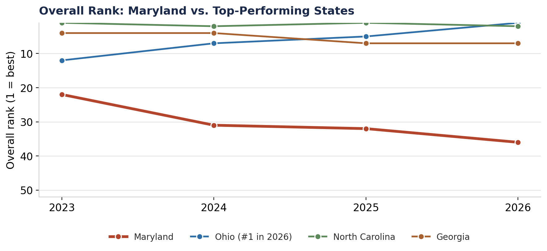 CNBC-2026-Fig4