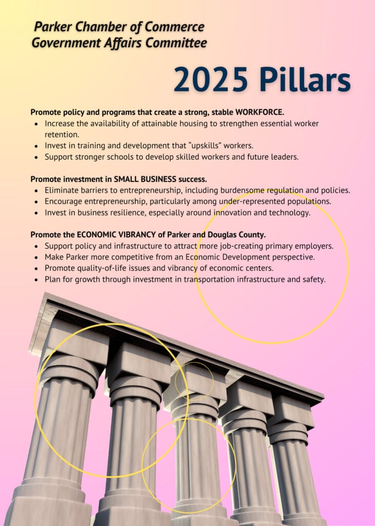 2025-GAC-Pillars