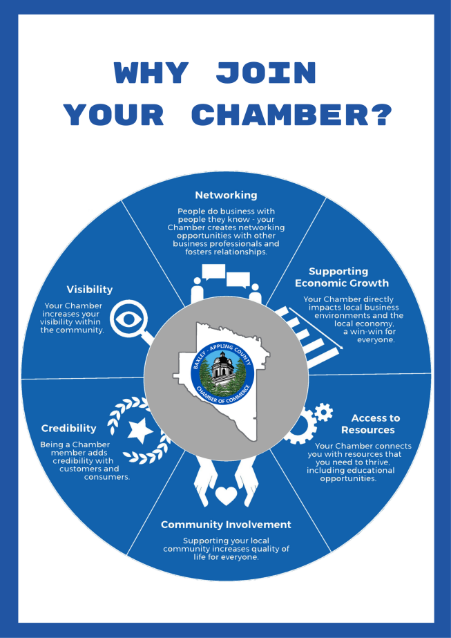 WHY JOIN THE CHAMBER