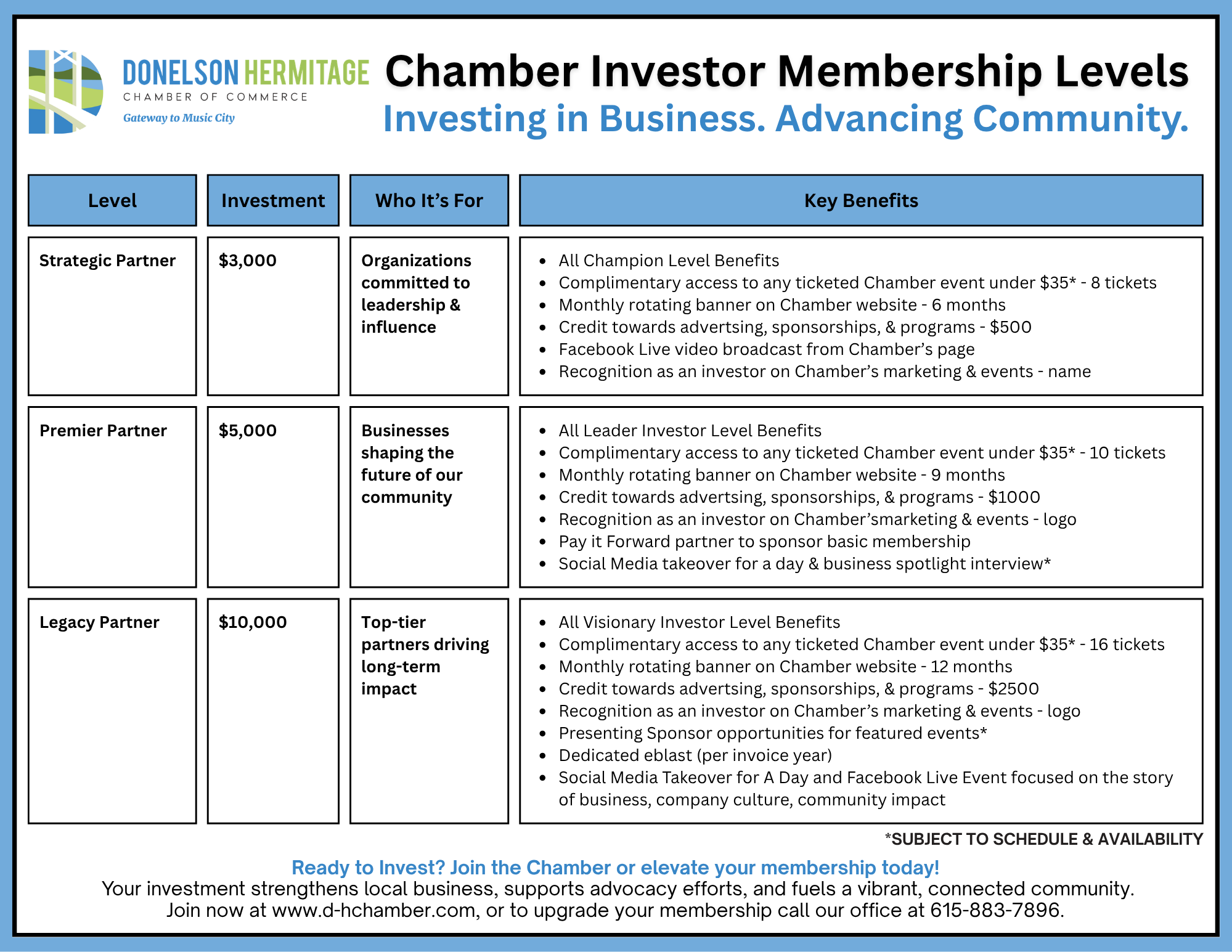 Chamber Investor Membership Levels _2026 (1)